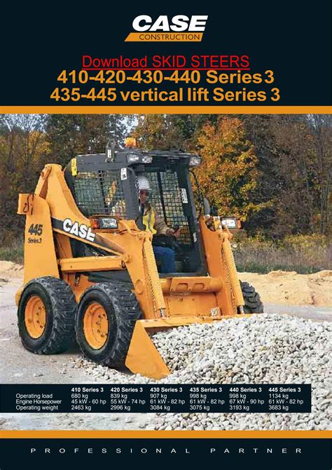 case 420 skid steer problems|case 420 service manual.